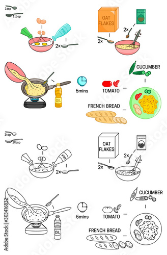 Recipe Omelet oatmeal scrambled eggs vector diy instruction illustration sketch meal food
