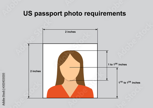 US Passport photo requirements. Standard of correct photo for identity documents in United States photo
