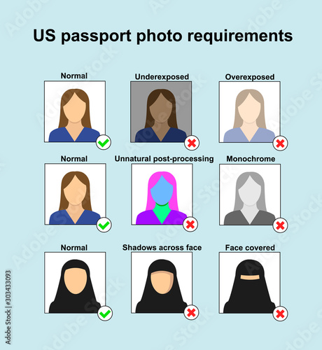 US Passport photo requirements. Prohibitions and violations when photographing on an identity document in United States photo
