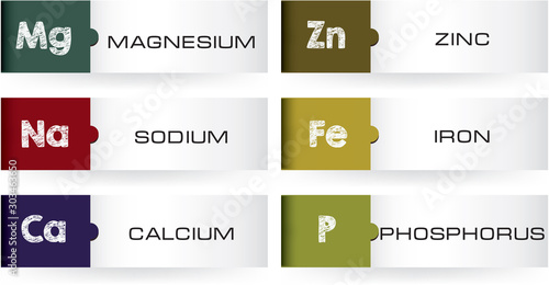 Labels with minerals