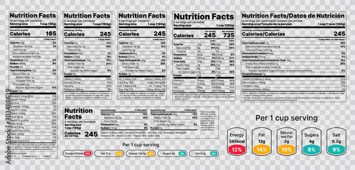 Nutrition facts Label. Vector. Food information with daily value. Data table ingredients calorie, fat, sugar. Package template. Flat illustration isolated on transparent background. Layout design photo