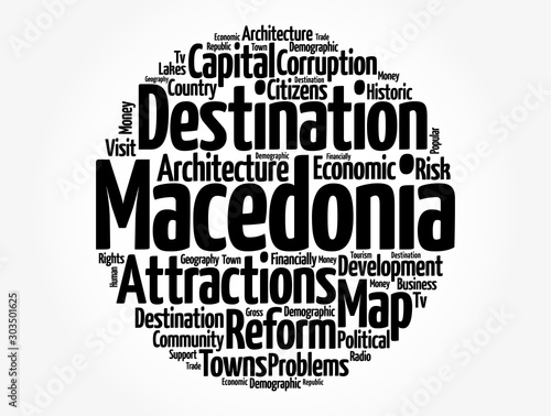 Macedonia word cloud, business and travel concept background