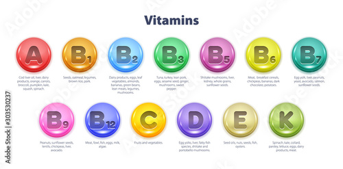 Essential vitamins table vector illustration. photo