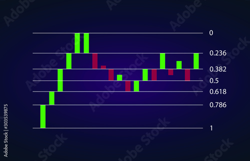 Fibonacci Retracement - technical analysis for determining resistance and support levels. Horizontal line on the Price Chart patterns. Stock, cryptocurrency graph, forex, trading market price breakout