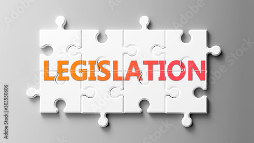 Legislation complex like a puzzle - pictured as word Legislation on a puzzle pieces to show that Legislation can be difficult and needs cooperating pieces that fit together, 3d illustration photo