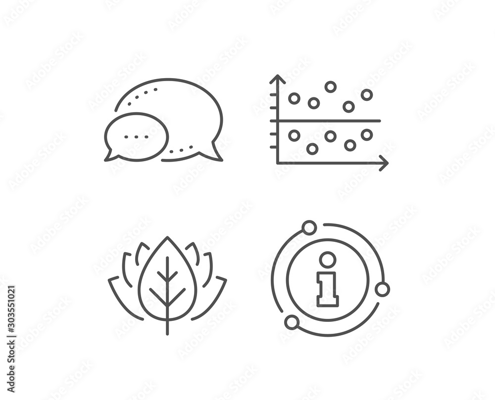 Dot plot graph line icon. Chat bubble, info sign elements. Presentation chart sign. Market analytics symbol. Linear dot plot outline icon. Information bubble. Vector Dot plot graph line icon. Chat bubble, info sign elements. Presentation chart sign. Market analytics symbol. Linear dot plot outline icon. Information bubble. Vector