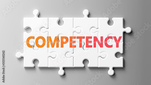 Competency complex like a puzzle - pictured as word Competency on a puzzle pieces to show that Competency can be difficult and needs cooperating pieces that fit together, 3d illustration photo