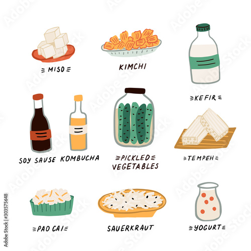 Set of probiotics food