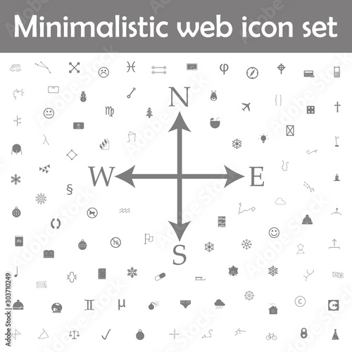 Compas directions icon. Web, minimalistic icons universal set for web and mobile photo