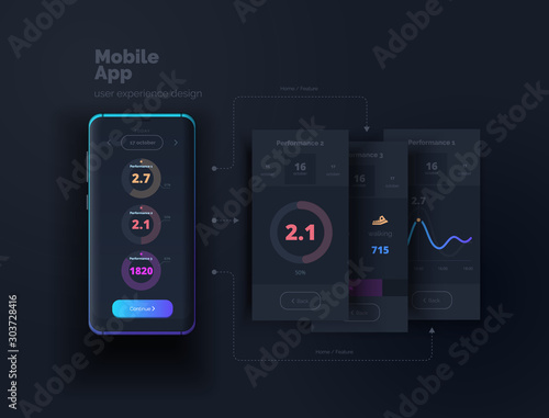 User interface Mobile app. Creating a user interface layout for a smartphone. User experience. Vector illustration
