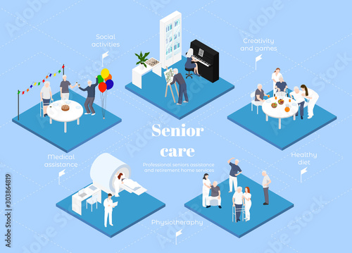 Professional seniors assistance.