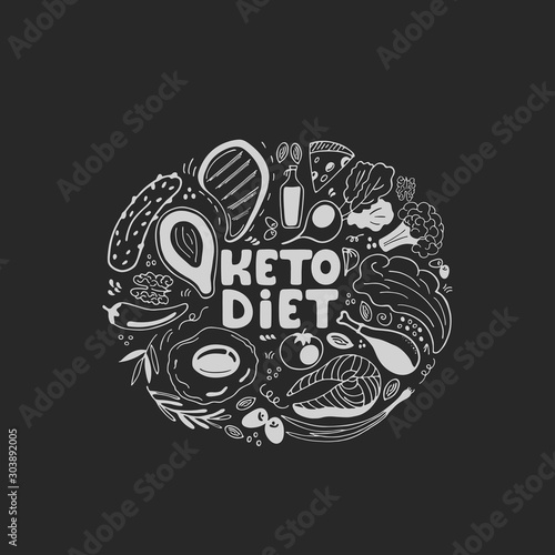 Keto diet hand drawn banner. Ketogenic food low carb and protein, high fat. Paleo diet. Healthy eating in doodle style. Chalked on a blackboard. Line art