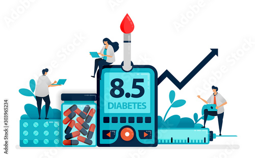 Doctor and people check blood sugar level with glucose meter. Diabetes type two check up. Diet for non-communicable diseases. Checking insulin. Illustration for business card, banner, brochure, flyer
