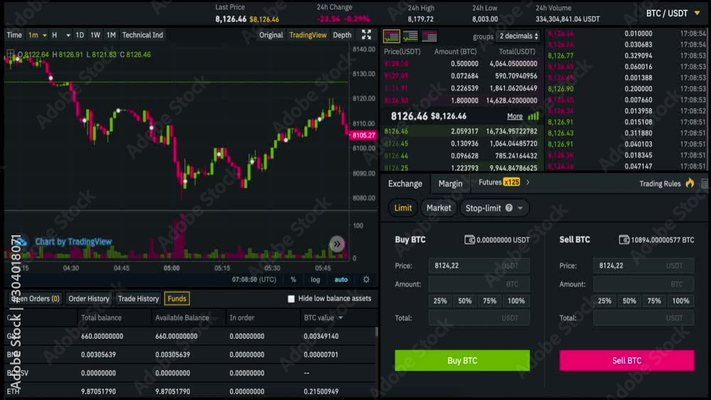 Cryptocurrency chart, bitcoin and other coins fall and grow on trading terminal screen Cryptocurrency chart, bitcoin and other coins fall and grow on trading terminal screen