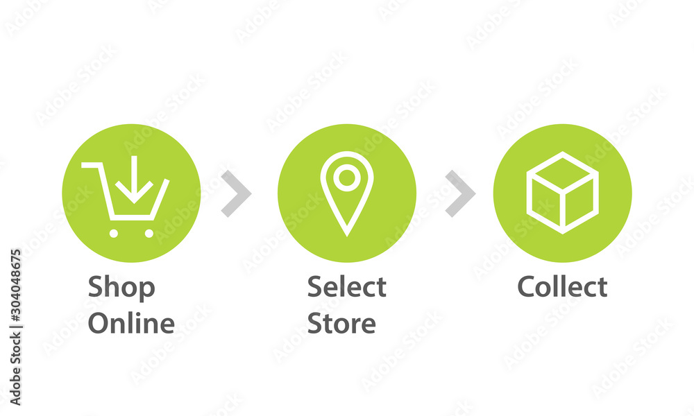 Click and collect concept image. Clipart image isolated on white background Click and collect concept image. Clipart image isolated on white background