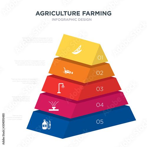 agriculture farming concept 3d pyramid chart infographics design included insecticide, irrigation, lamppost, lawn mower, legume, _icon6_, _icon7_, _icon8_ icons