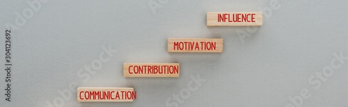 panoramic shot of wooden blocks with communication, contribution, motivation, influence words on grey background, business concept © LIGHTFIELD STUDIOS