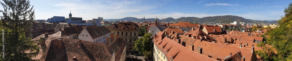 Panorama Graz Lend bis Gösting