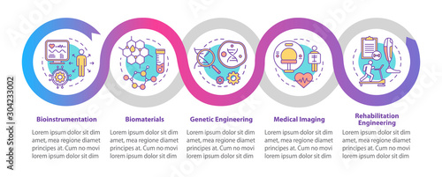 Bioengineering vector infographic template. Medical imaging. Business presentation design elements. Data visualization, five steps, options. Process timeline chart. Workflow layout with linear icons