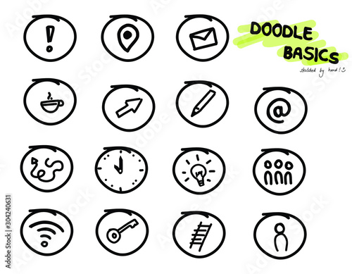 Doodle Sketchnote Template for Workshops, Seminar, Flipchart and Graphic Recording