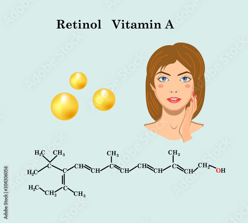 Retinol Vitamin A formula and face of girl
