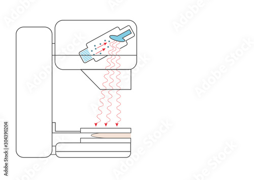 Shematic drawing of the inside of a mammograph and X-ray tube.