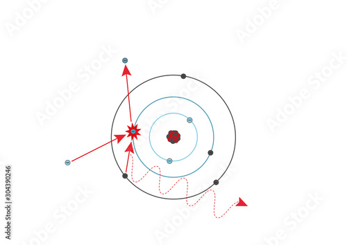 Flat drawing of characteristic radiation.