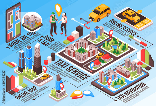 Taxi Navigation Isometric Infographics  