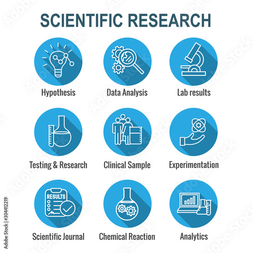 Scientific Process Icon Set with hypothesis, analysis, etc