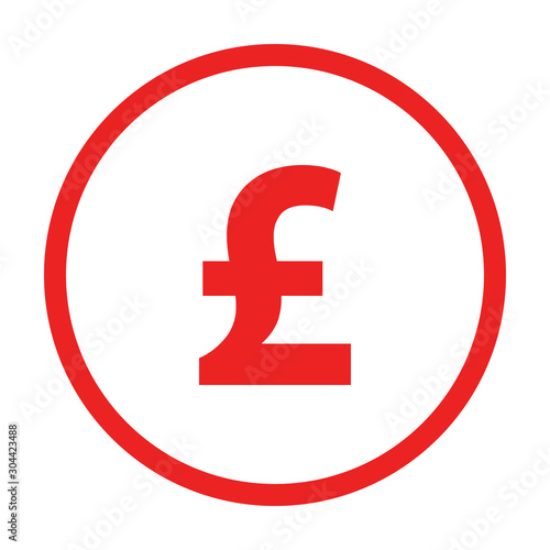 Britisches Pfund und Kreis