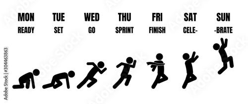 Weekly working life cycle evolution from Monday to Sunday in black stick figure running steps from starting point to finishing line on white background