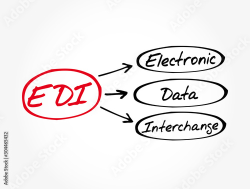 EDI - Electronic Data Interchange acronym, technology concept background