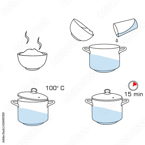 How to cook rice with few ingredients easy recipe. Instruction on rice making process for breakfast. Hot bowl with tasty food.