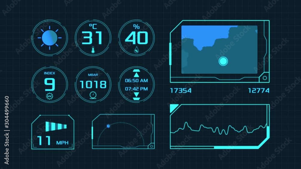 futuristic hud for weather forecast, luma matte for background replacement futuristic hud for weather forecast, luma matte for background replacement