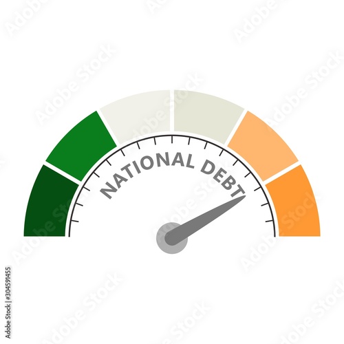 Cholesterol meter read high level of national debt result. Color scale with arrow. The measuring device icon. Colorful infographic gauge element. National flag of Ireland
