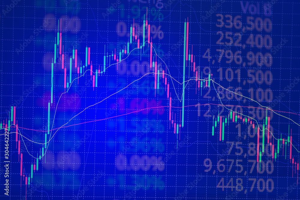 Candle stick graph chart with indicator showing bullish point or bearish point, up trend or down trend of price of stock market or stock exchange trading, investment concept. Candle stick graph chart with indicator showing bullish point or bearish point, up trend or down trend of price of stock market or stock exchange trading, investment concept.