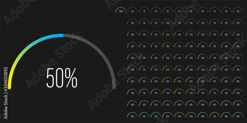 Set of semicircle percentage diagrams meters from 0 to 100 ready-to-use for web design, user interface UI or infographic - indicator with gradient from yellow to cyan blue