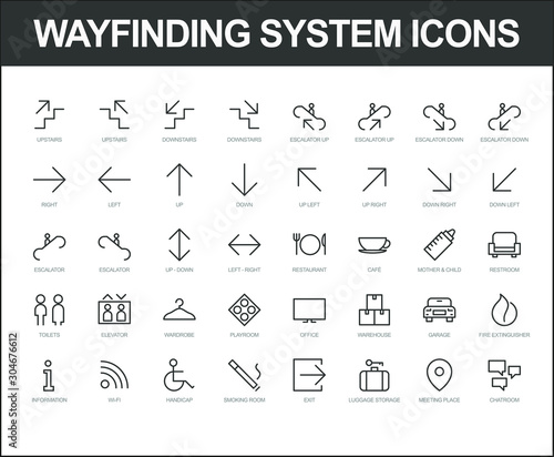 Set of vector fully scalable wayfinding system icons