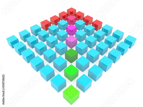 Arrow direction principle of colored blocks