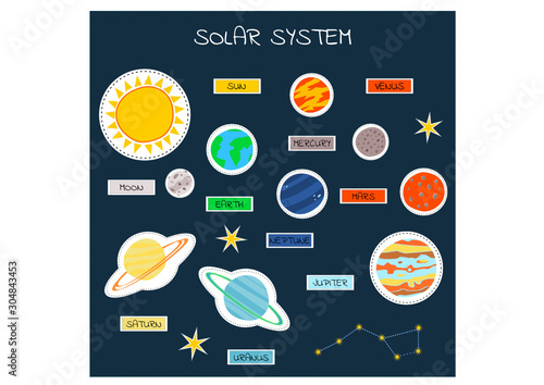 Set of hand drawn cartoon planets of the solar system. Solar system with names, vector illustration. Children's education, stickers