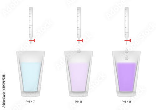 acid and base titration ascorbic vector