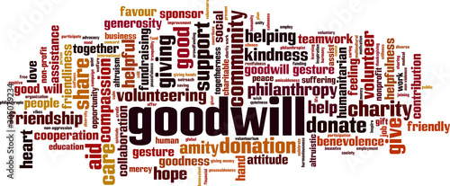 Goodwill word cloud