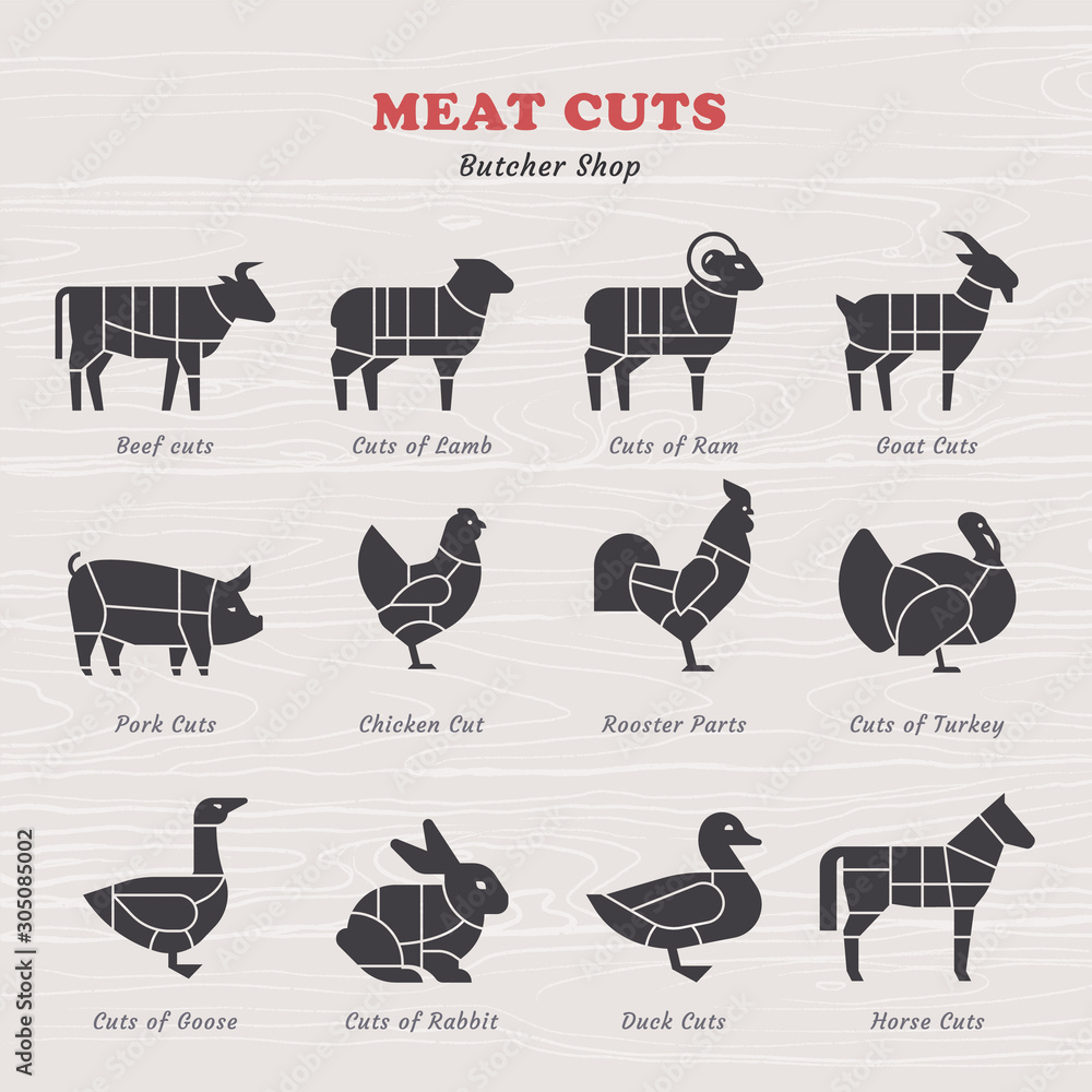 Diagram Guide for Cutting Meat in Vintage Style. Vintage restaurant