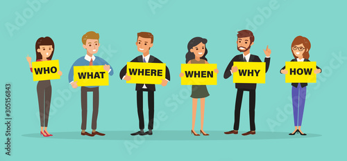 Group of business people holding board with WHO WHAT WHERE WHEN WHY HOW Questions. 5W1H concept vector cartoon character illustration.
