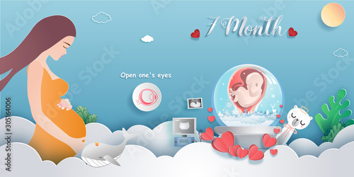 regnancy 7-month Stages of development. Process of human fetal growth in pregnancy and mother and baby infographic Happy Mother's Day beautiful woman and child.Vector illustration