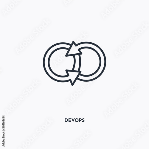 DEVOPS outline icon. Simple linear element illustration. Isolated line DEVOPS icon on white background. Thin stroke sign can be used for web, mobile and UI.