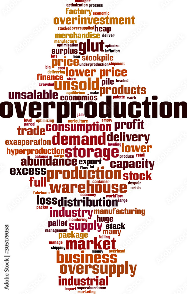 Obraz premium Overproduction word cloud