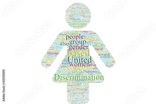 Discrimination word cloud