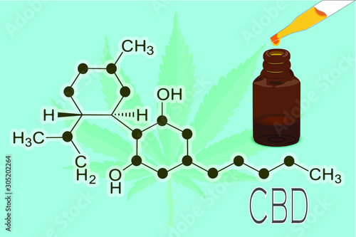 cannabis, formula, molecule, vector, chemical, medical, cannabinoid, chemistry, health, leaf, marijuana, cbd, hemp, structure, icon, medicine, molecular, plant, tetrahydrocannabinol, background, abstr