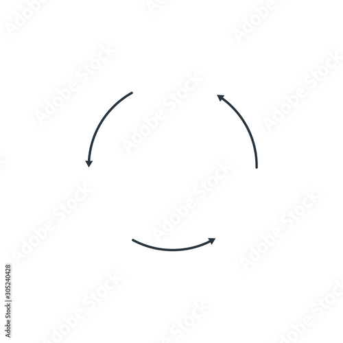 three circle round arrows f...